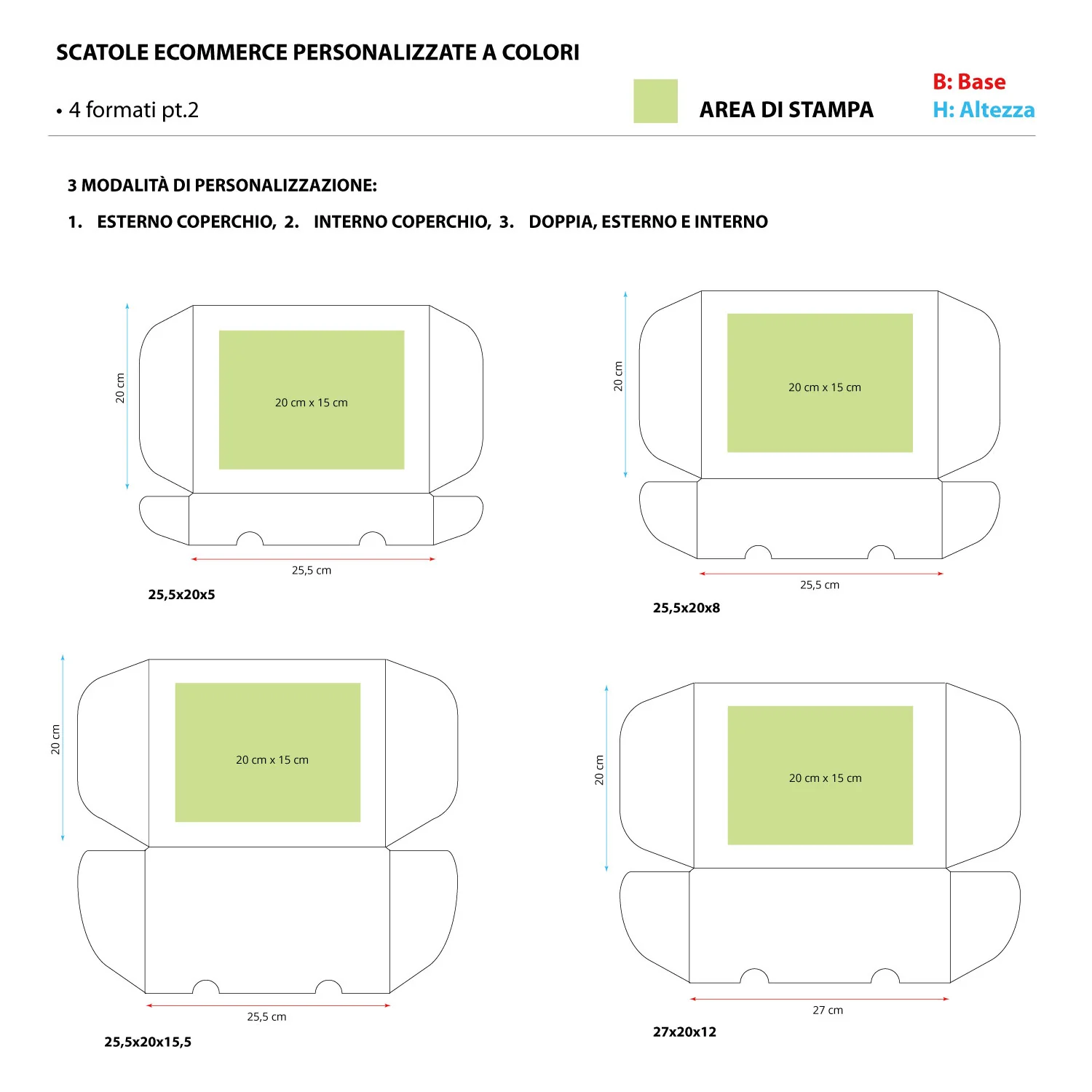 Scatole Linea Fast Personalizzate - Image 5