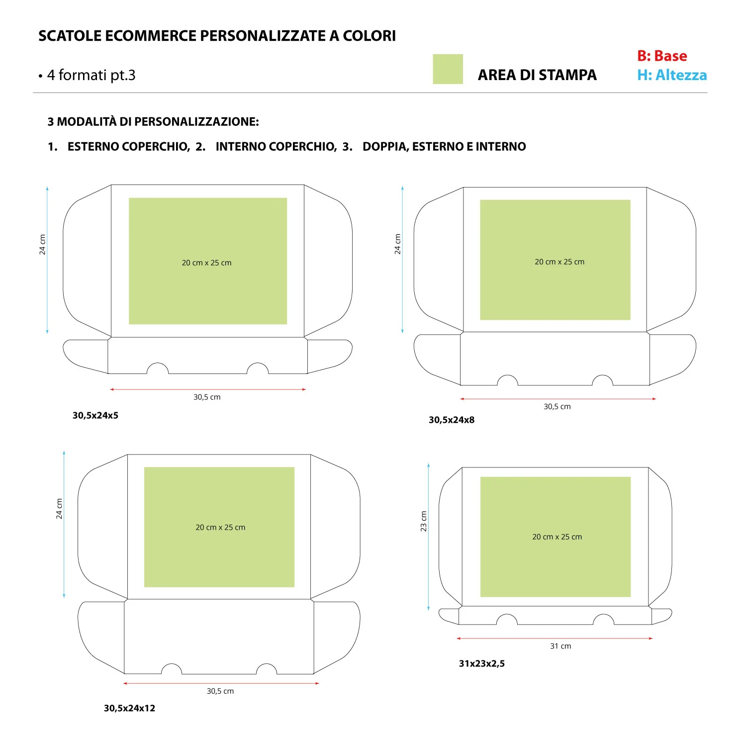 Scatole Linea Fast Personalizzate - Image 6