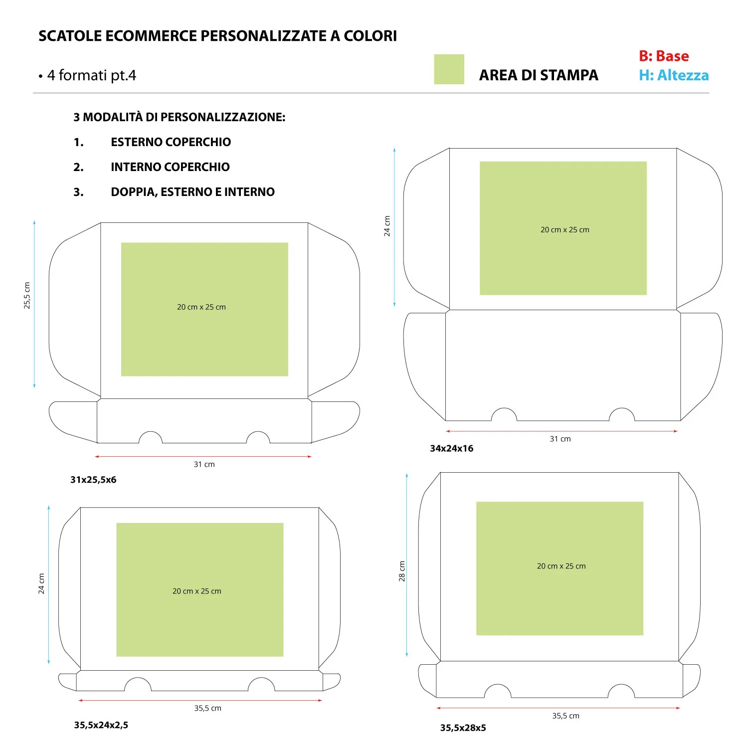 Scatole Linea Fast Personalizzate - Image 7