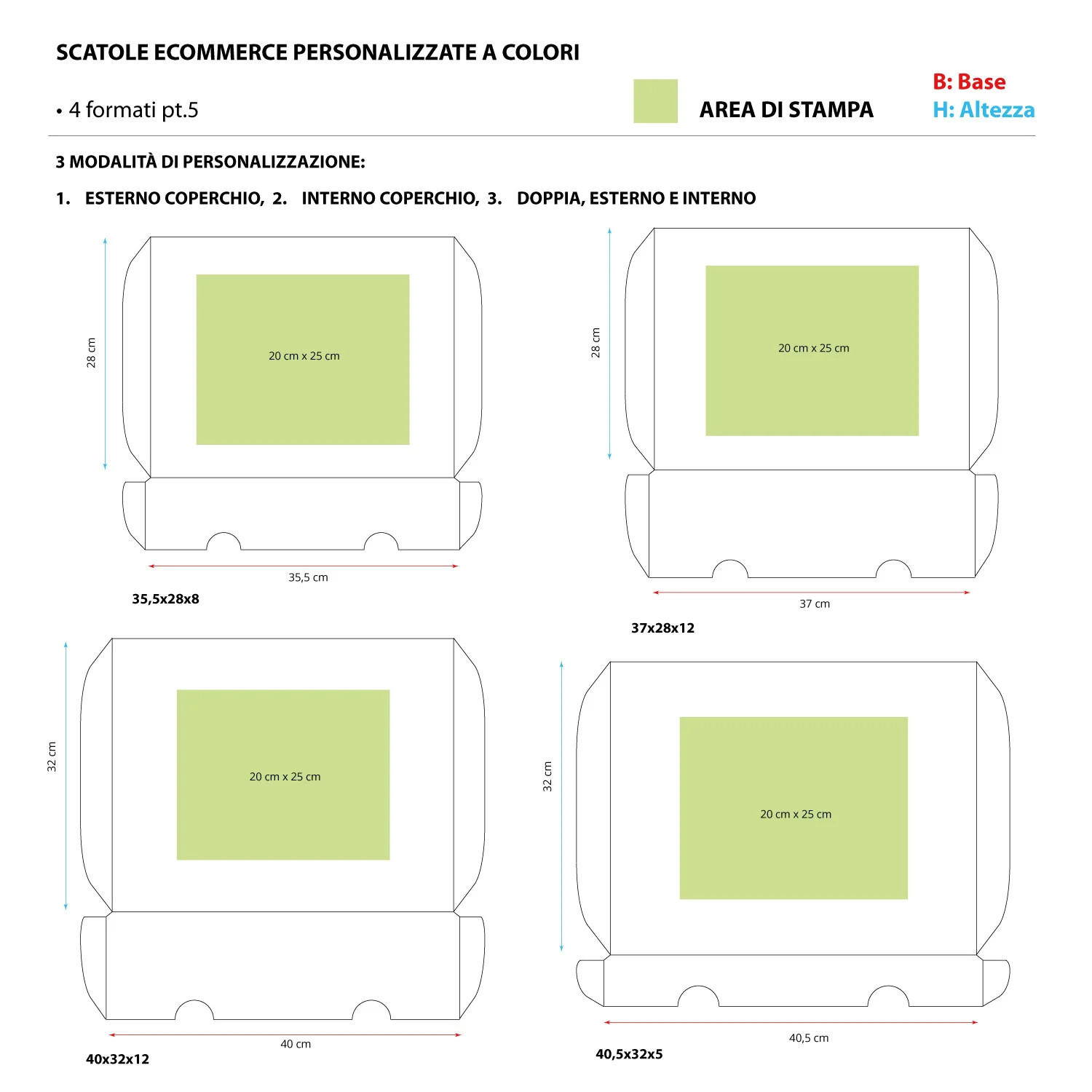 Scatole Linea Fast Personalizzate - Image 8