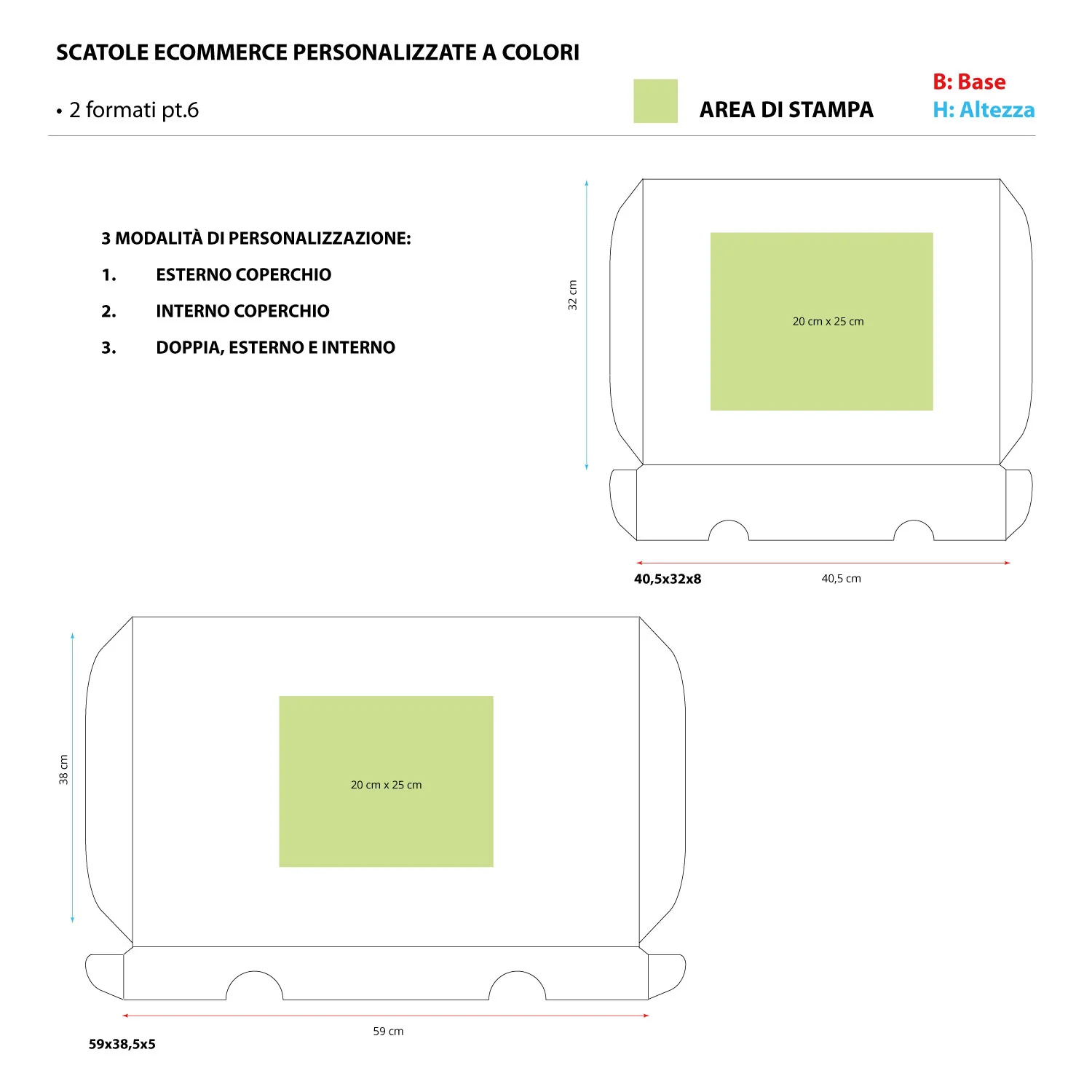 Scatole Linea Fast Personalizzate - Image 9